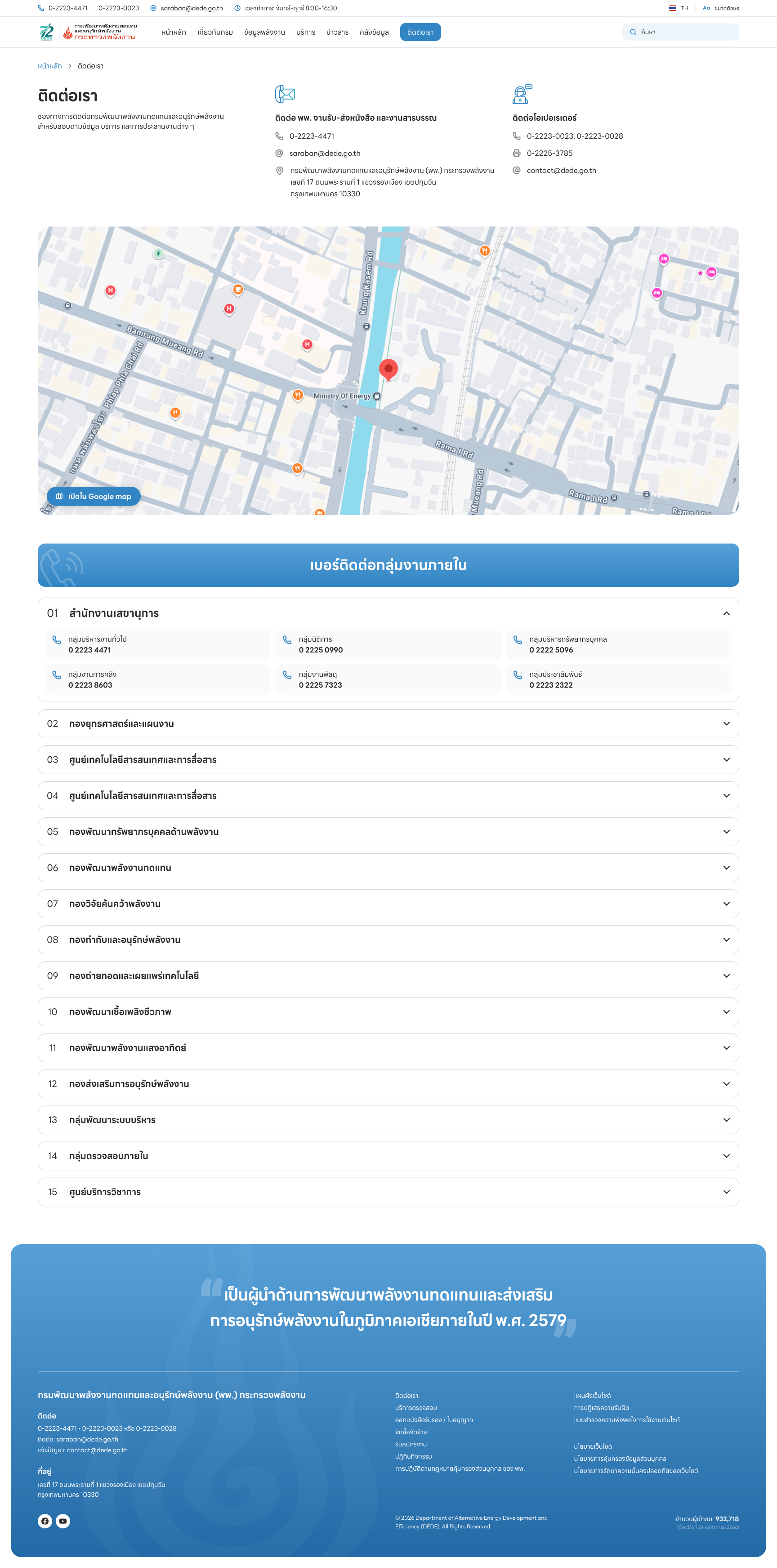 Theme 2 — Contact