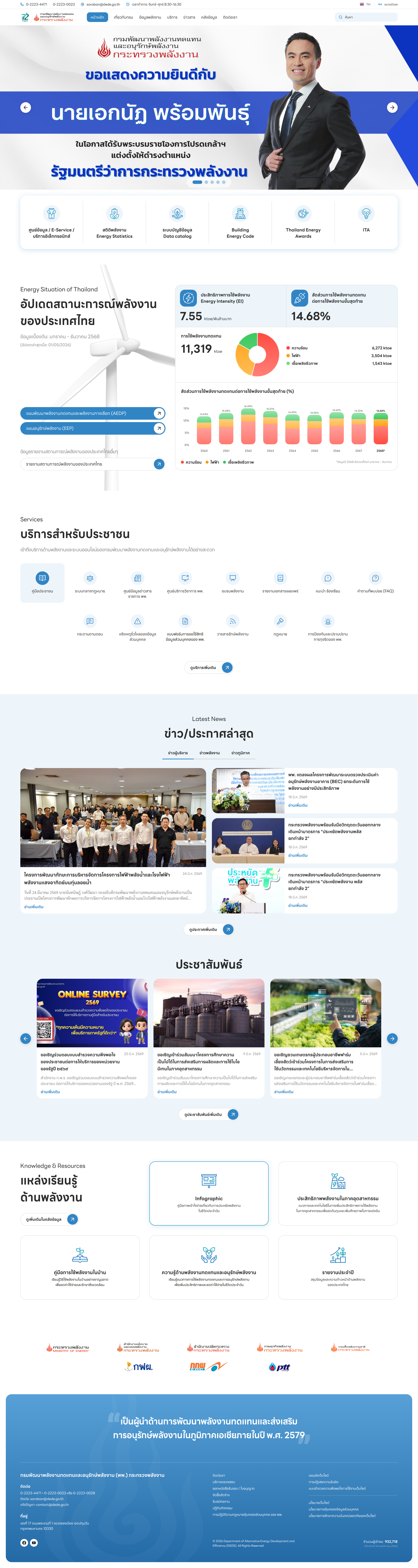 Theme 2 — Home